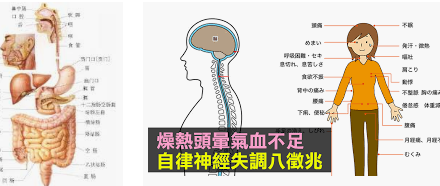 林林藥局詐騙 | 林林藥局詐騙了多少人？看了就知道!!!-盧本偉牛逼